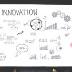 Innovate or Die – Time for a Whole of Business Strategy